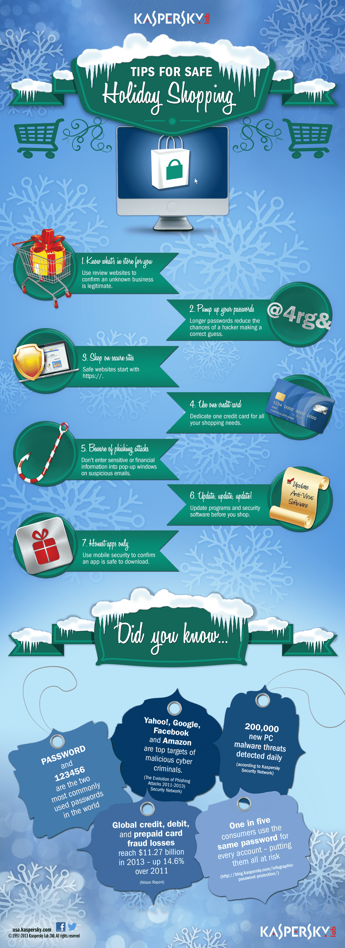 Infographic: Online Shopping Security Tips for the Holidays