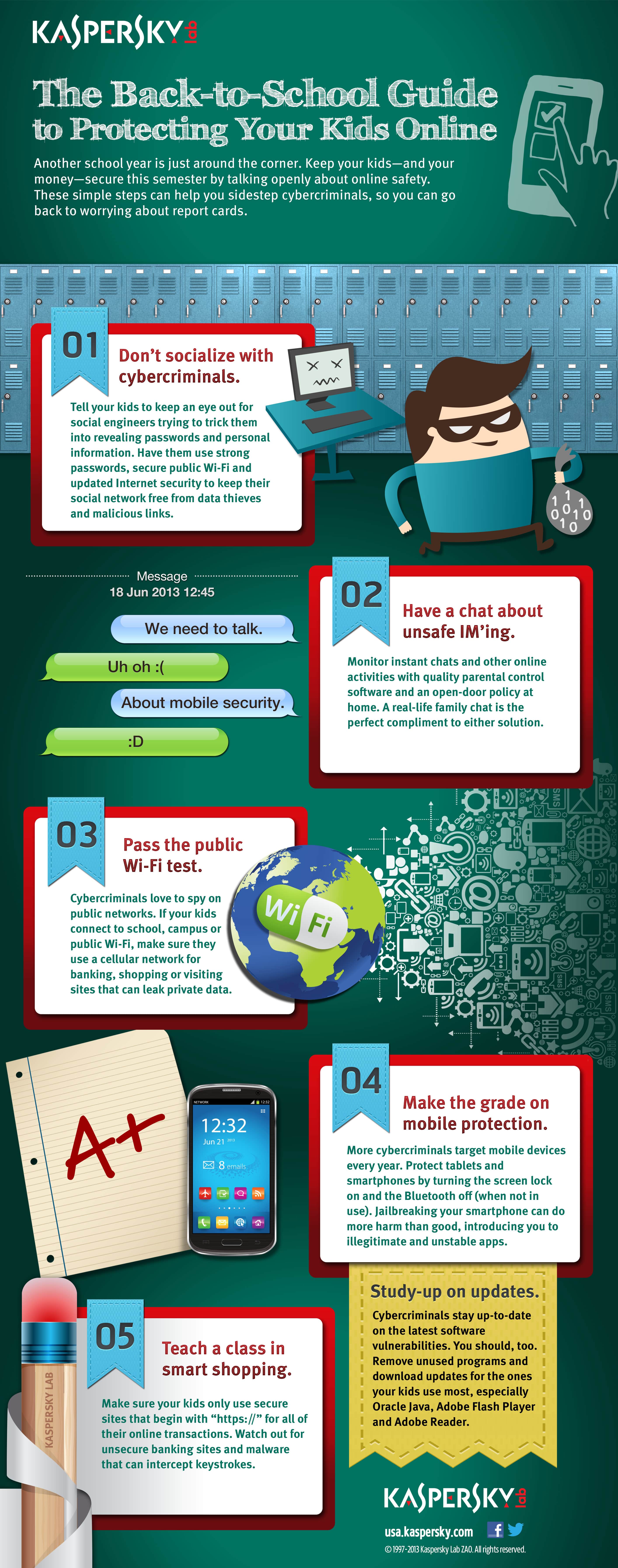 content/en-in/images/repository/isc/infographic-back-to-school-guide_0.jpg