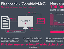 https://www.kaspersky.co.in/content/en-in/images/repository/isc/infographics-zombie-mac-thumbnail.jpg
