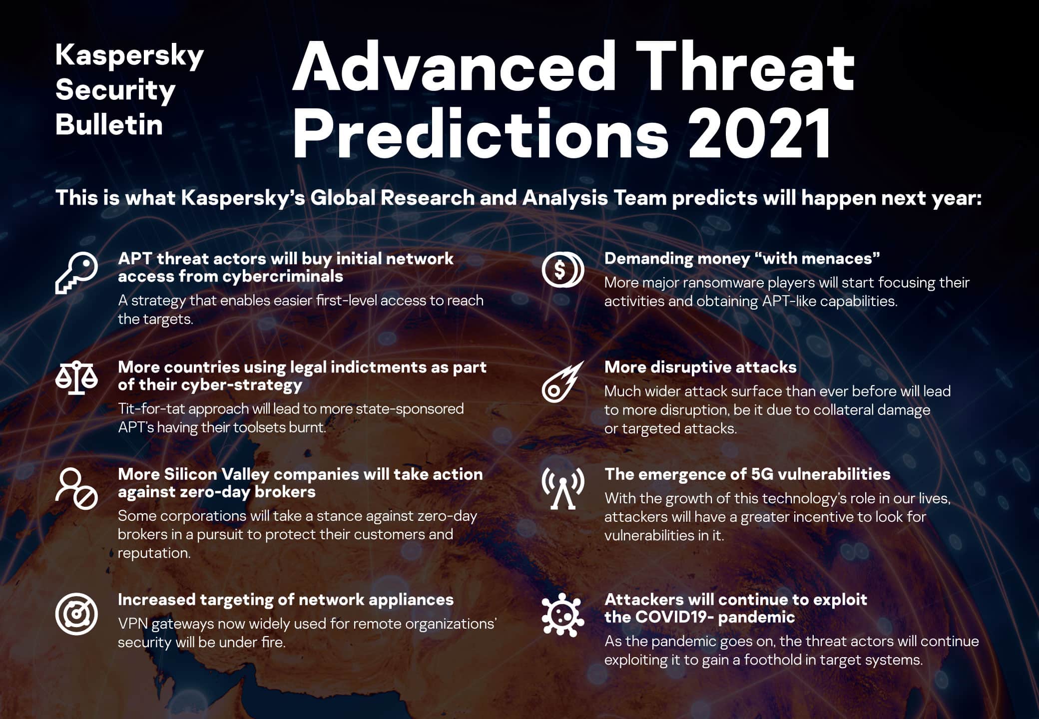 advanced-persistent-threats-in-2021-new-threat-angles-and-attack-strategy-changes-are-coming.jpg