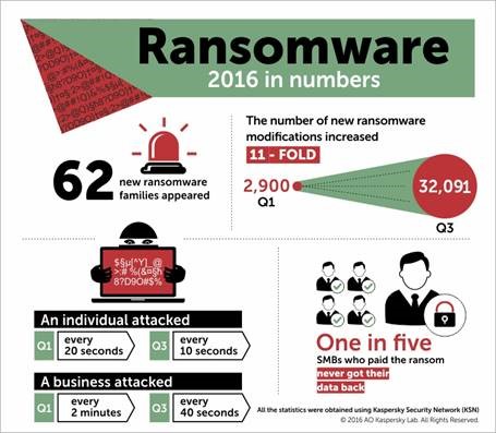 attacks-on-business-now attacks-on-business-now